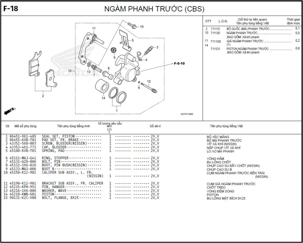 F-18 - NGÀM PHANH TRƯỚC (CBS)