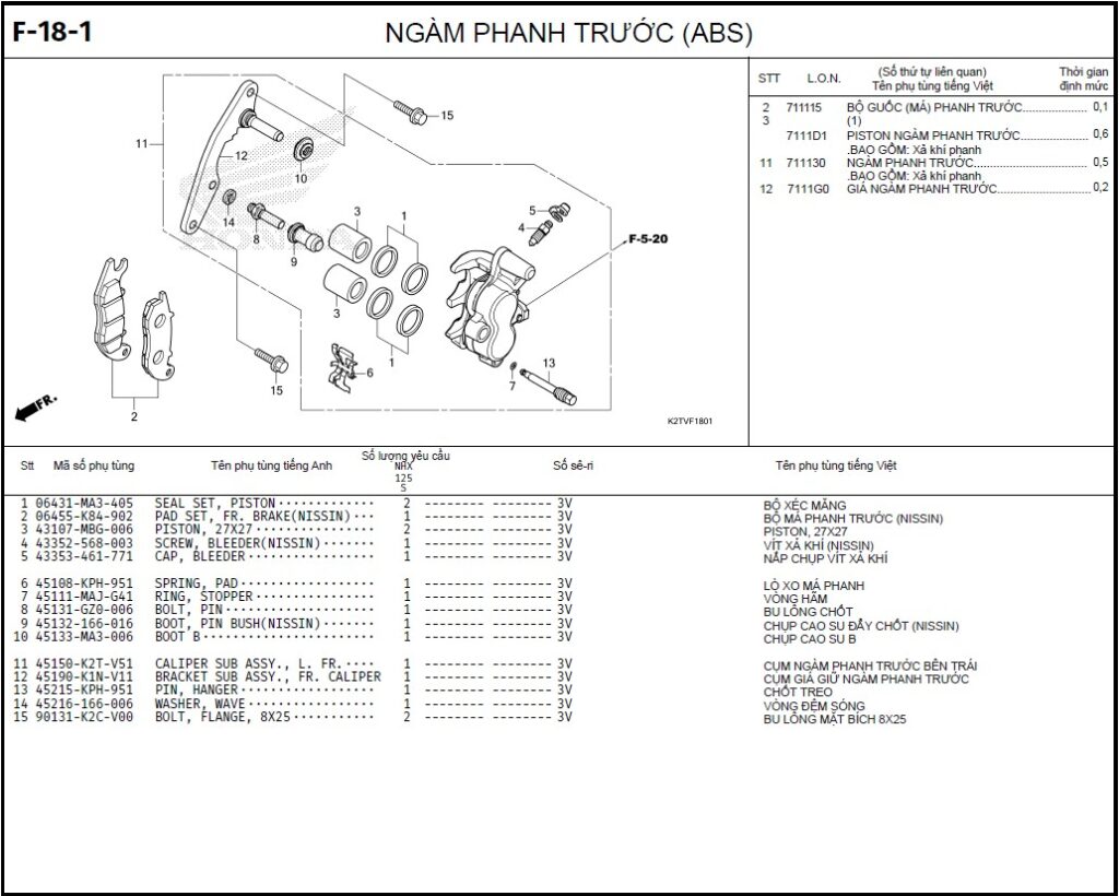 F-18-1 - NGÀM PHANH TRƯỚC (ABS)