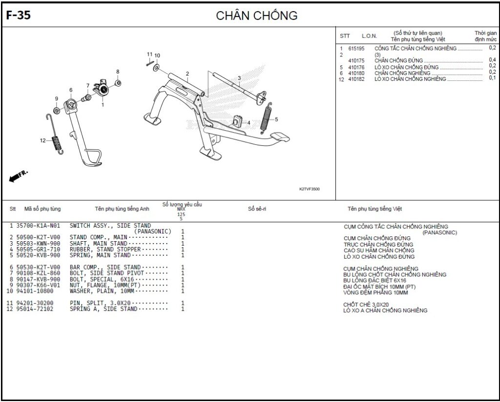 F-35 - CHÂN CHỐNG