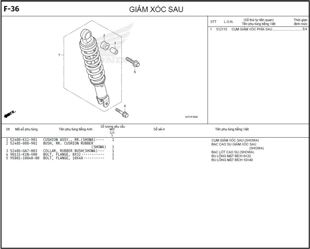 F-36 - GIẢM XÓC SAU