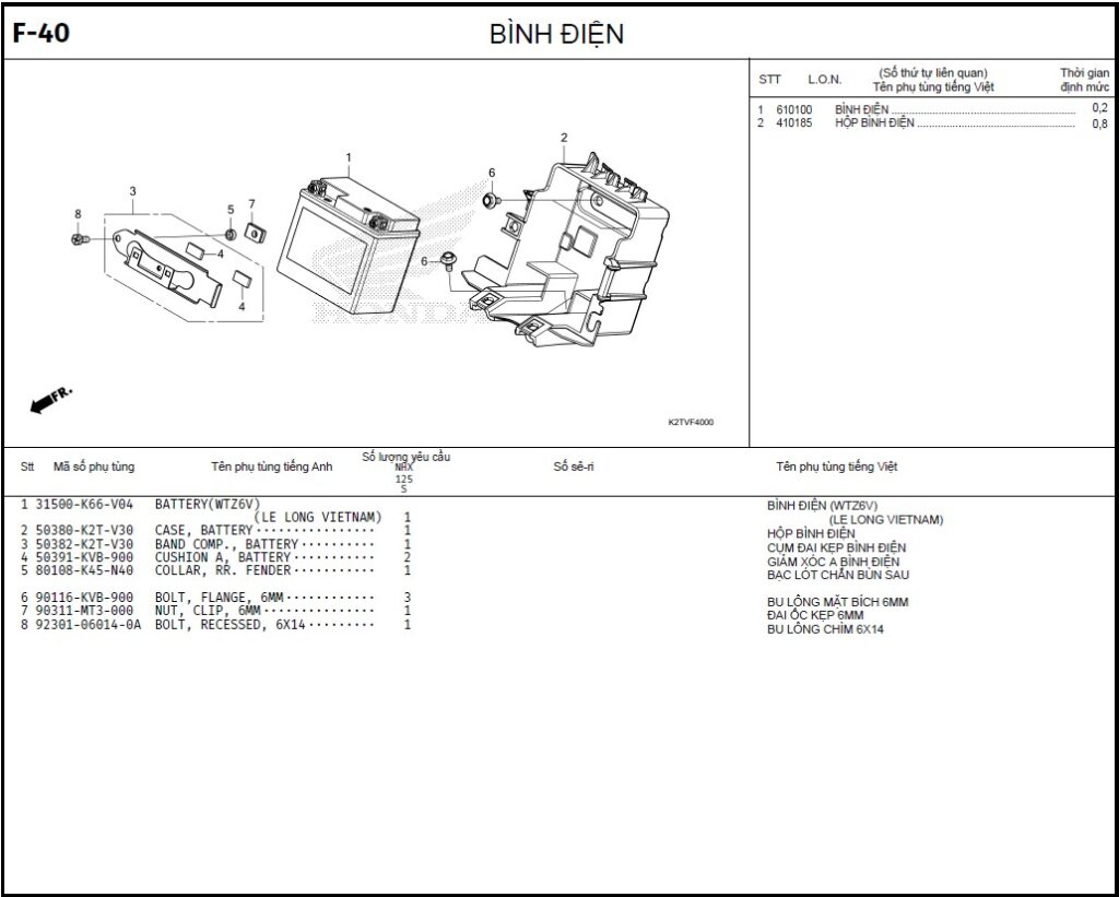 F-40 - BÌNH ĐIỆN