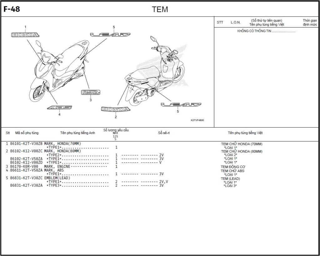 F-48 - TEM