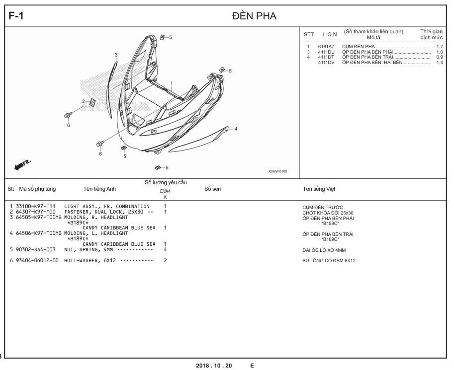 F-1 - ĐÈN PHA
