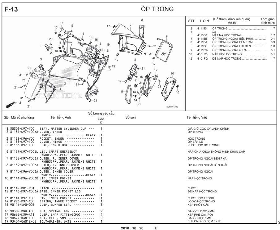 F-13 - ỐP TRONG