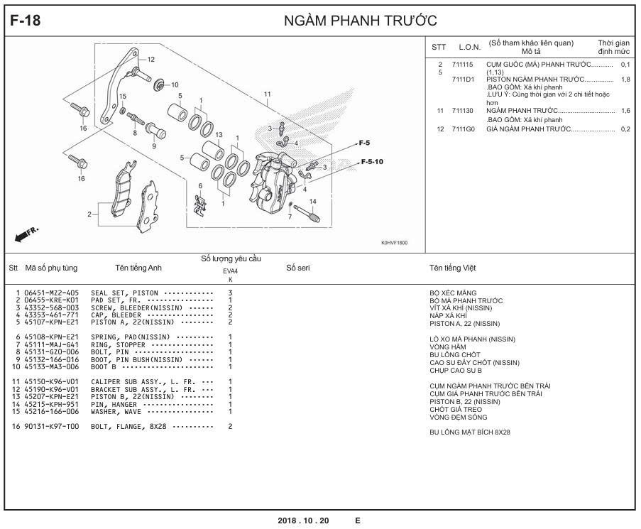 F-18 - NGÀM PHANH TRƯỚC