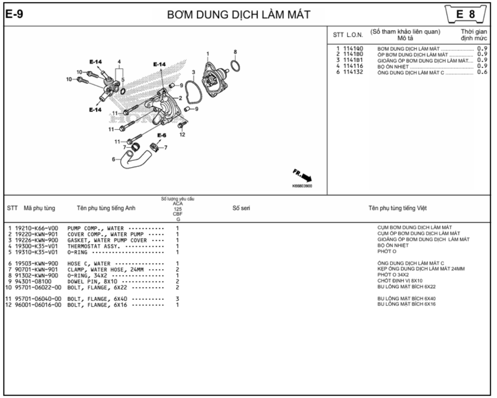 E-9 - BƠM DUNG DỊCH LÀM MÁT