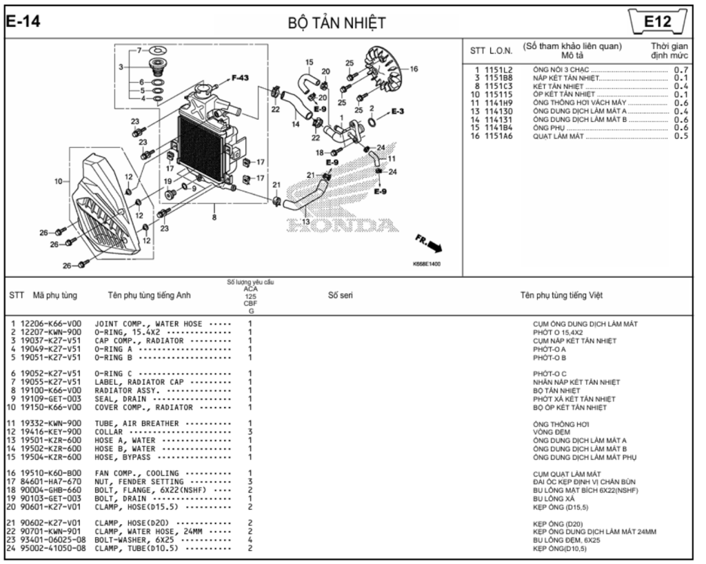 E-14 - BỘ TẢN NHIỆT