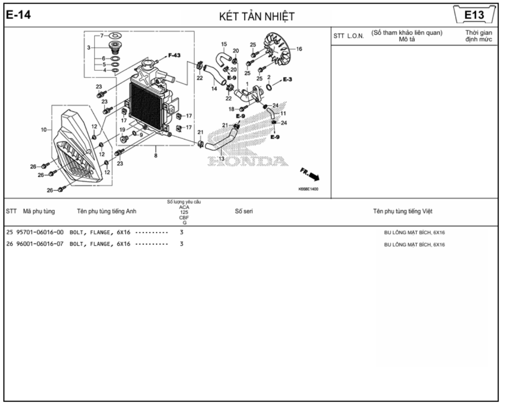 E-14 - KÉT TẢN NHIỆT