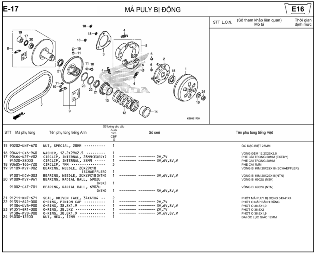 E-17 - MÁ PULY BỊ ĐỘNG