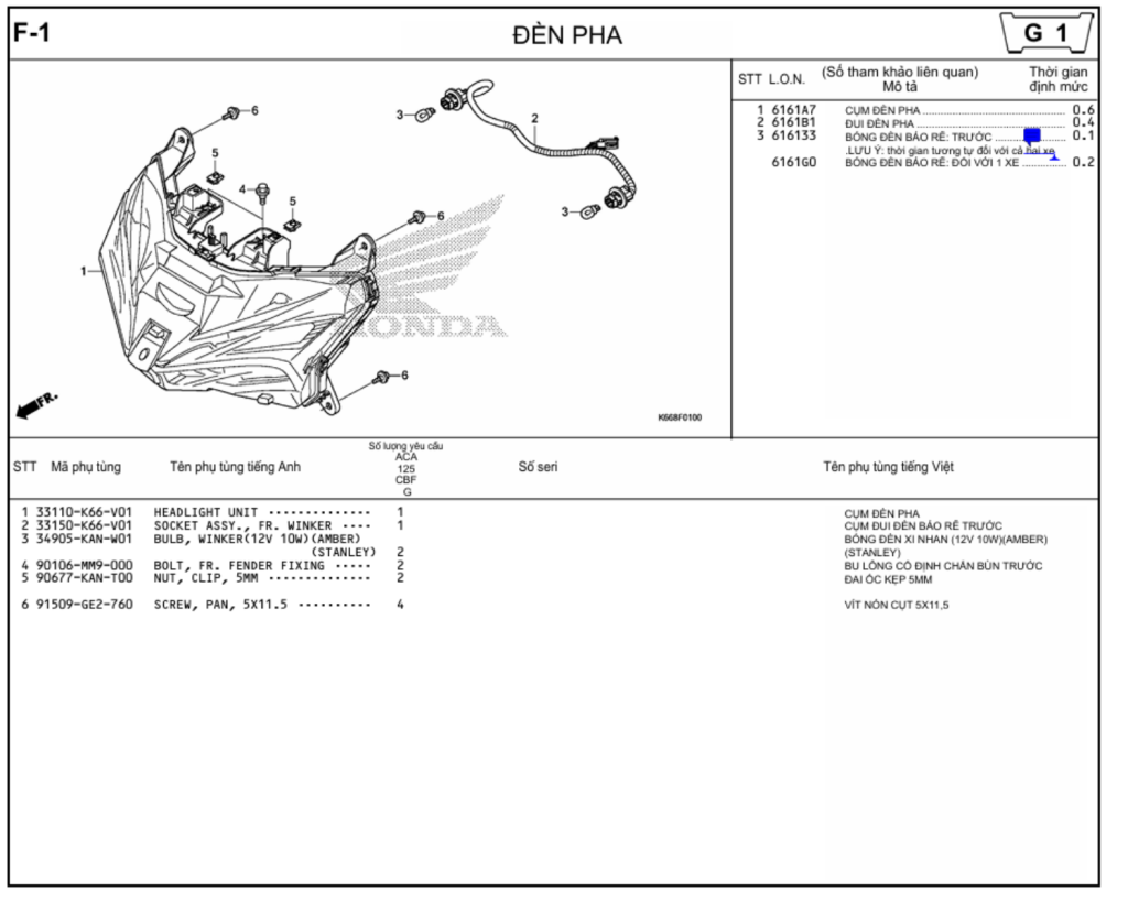 F-1 - ĐÈN PHA
