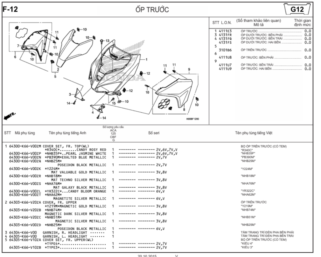 F-12 - ỐP TRƯỚC