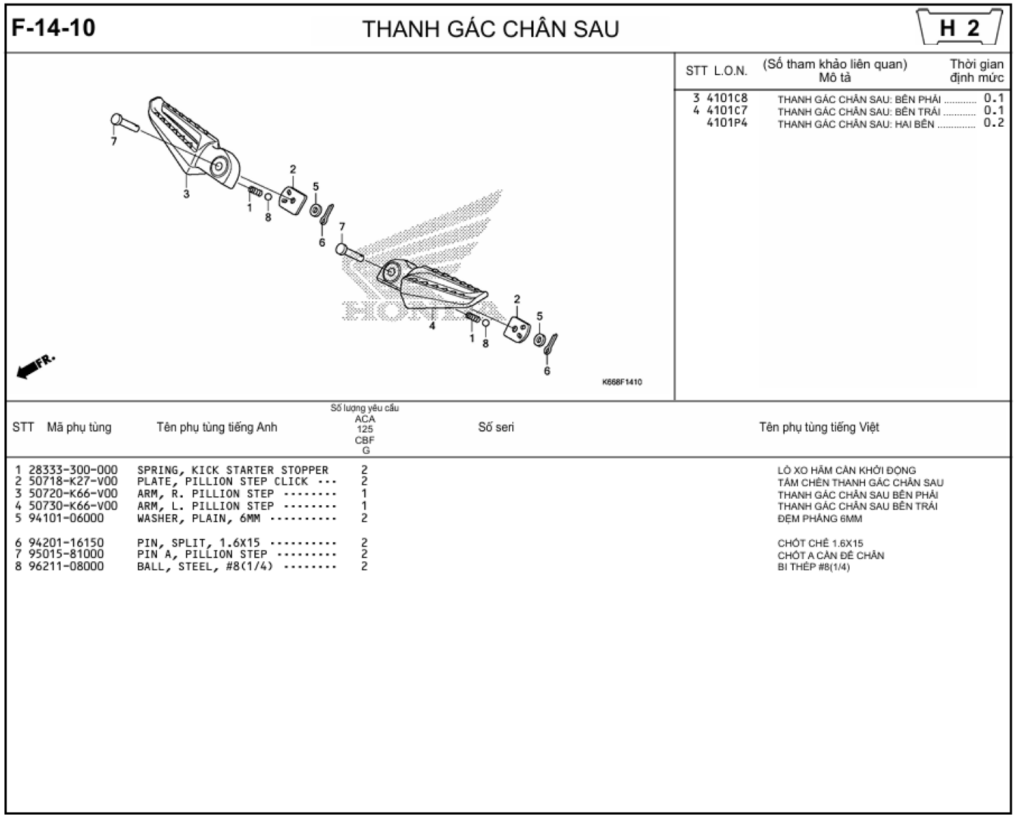 F-14-10 - THANH GÁC CHÂN SAU