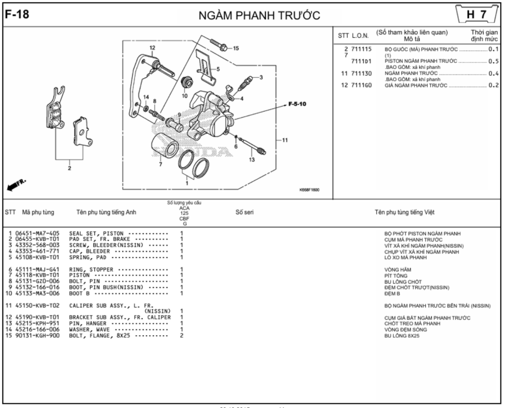 F-18 - NGÀM PHANH TRƯỚC
