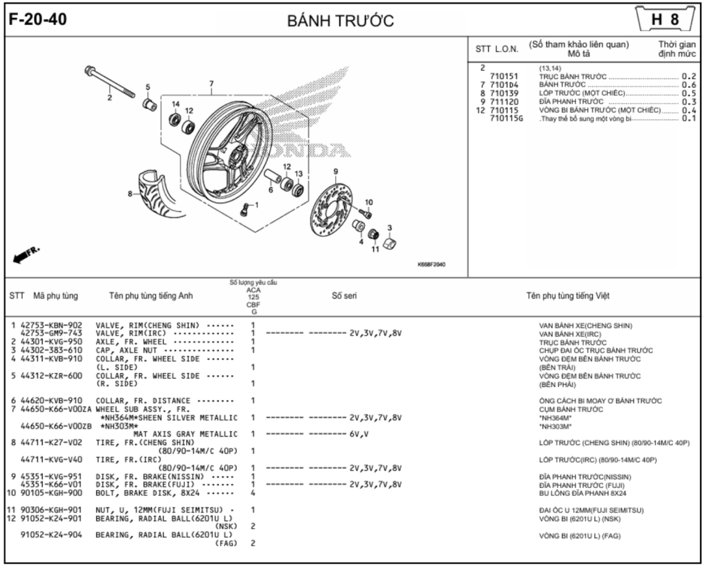 F-20-40 - BÁNH TRƯỚC