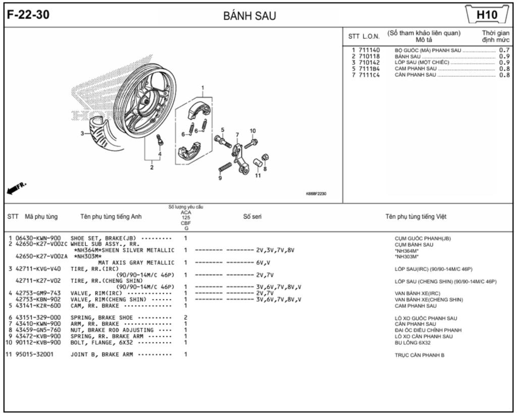 F-22-30 - BÁNH SAU