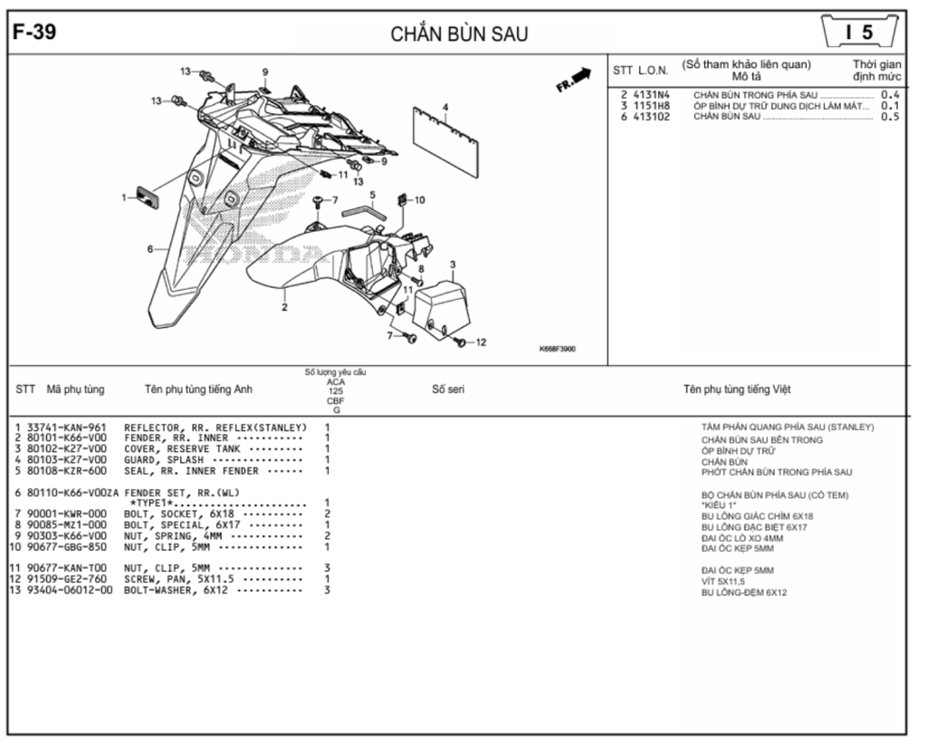 F-39 - CHẮN BÙN SAU