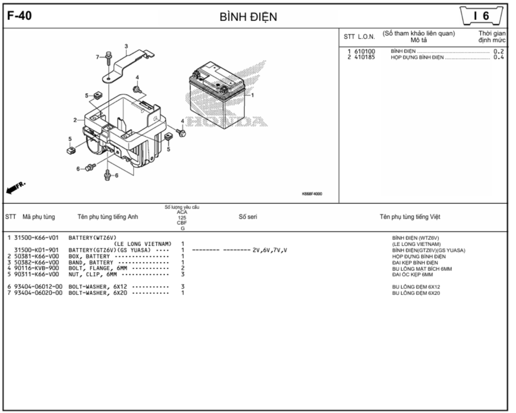 F-40 - BÌNH ĐIỆN