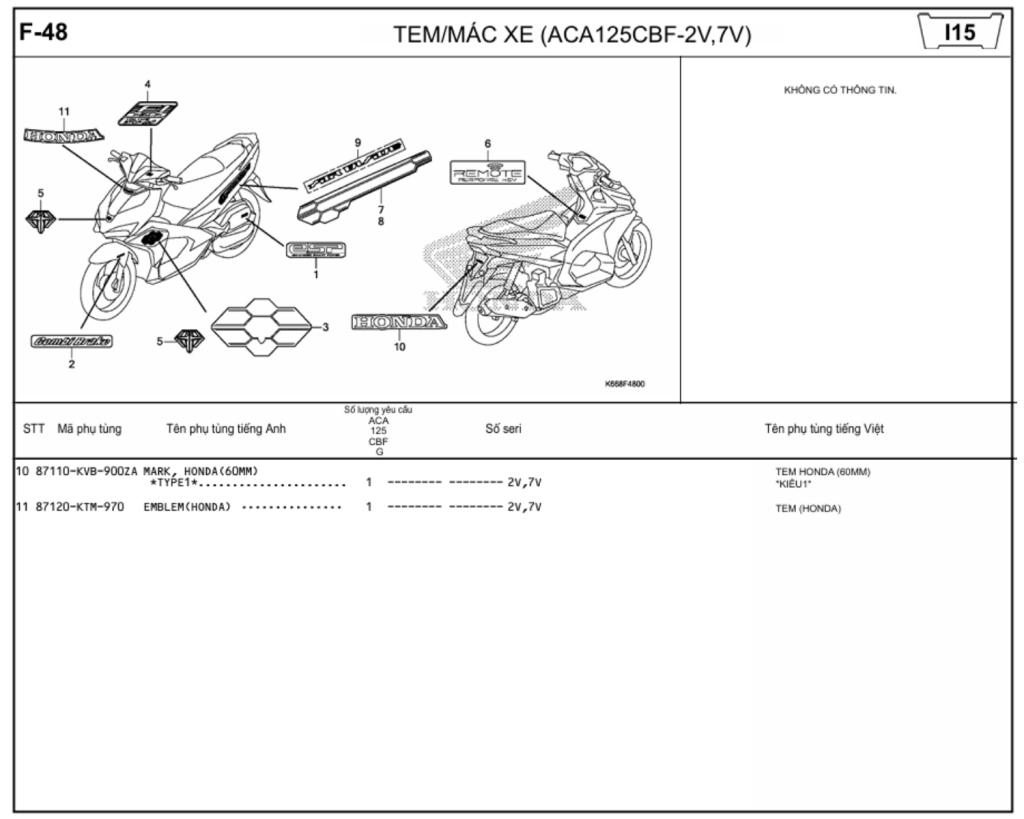 F-48 - TEM/MÁC XE (ACA125CBF-2V,7V)