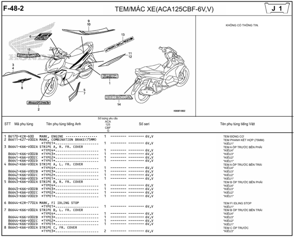 F-48-2 - TEM/MÁC XE(ACA125CBF-6V,V)