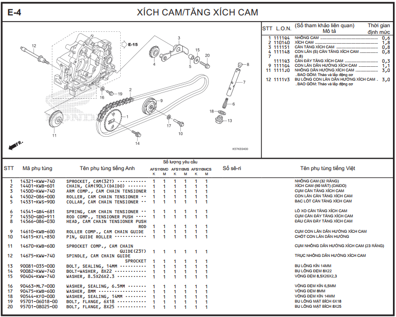 E-4 - XÍCH CAM/CĂN TĂNG XÍCH CAM