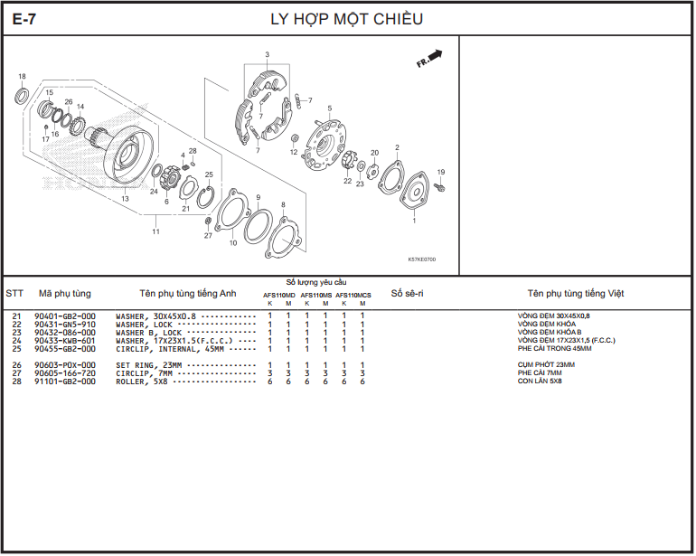 E-7 - LY HỢP MỘT CHIỀU