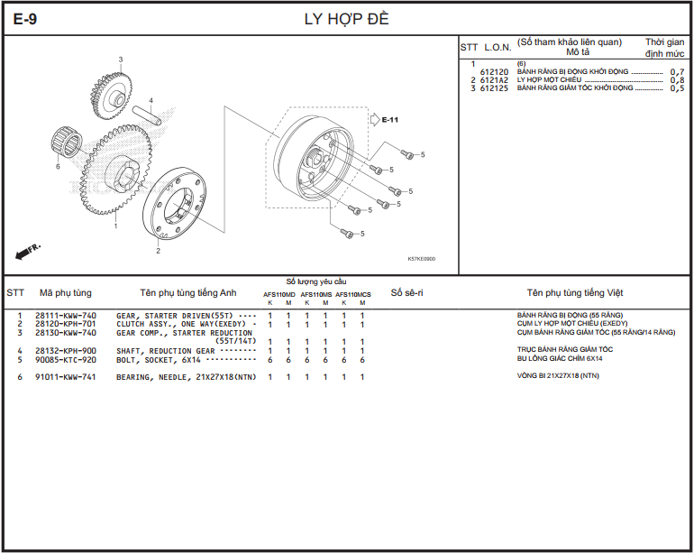 E-9 - LY HỢP ĐỀ