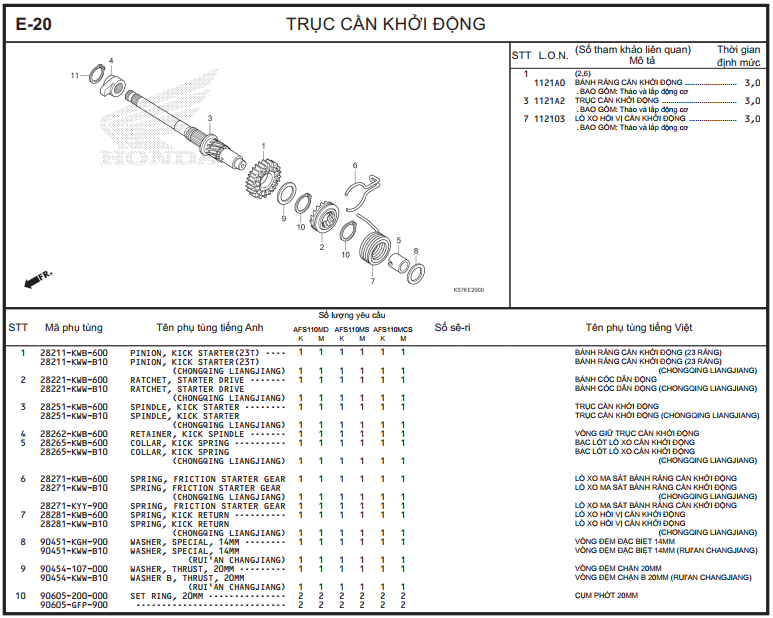 E-20 - TRỤC CẦN KHỞI ĐỘNG