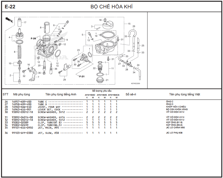 E-22 - BỘ CHẾ HÒA KHÍ