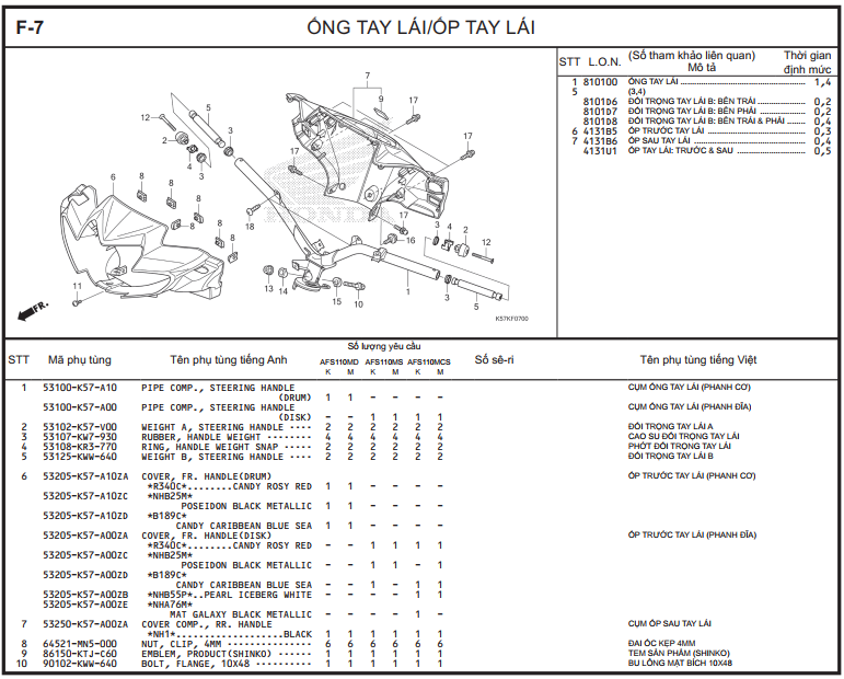 F-7 - ỐNG TAY LÁI/ỐP TAY LÁI
