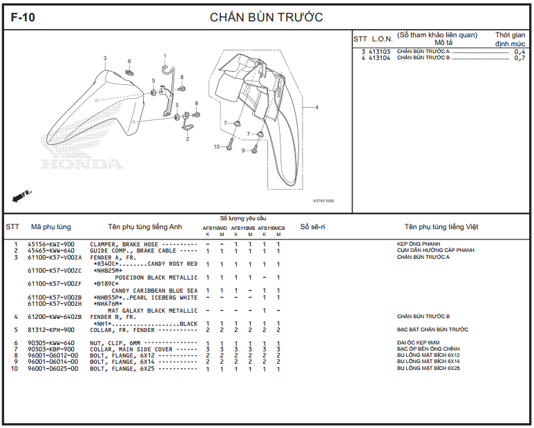 F-10 - CHẮN BÙN TRƯỚC