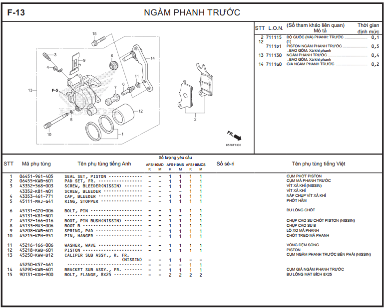 F-13 - NGÀM PHANH TRƯỚC