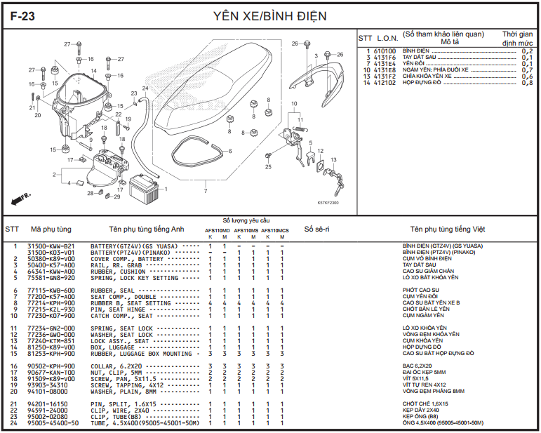 F-23 - YÊN XE / BÌNH ĐIỆN