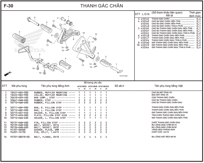 F-30 - THANH GÁC CHÂN