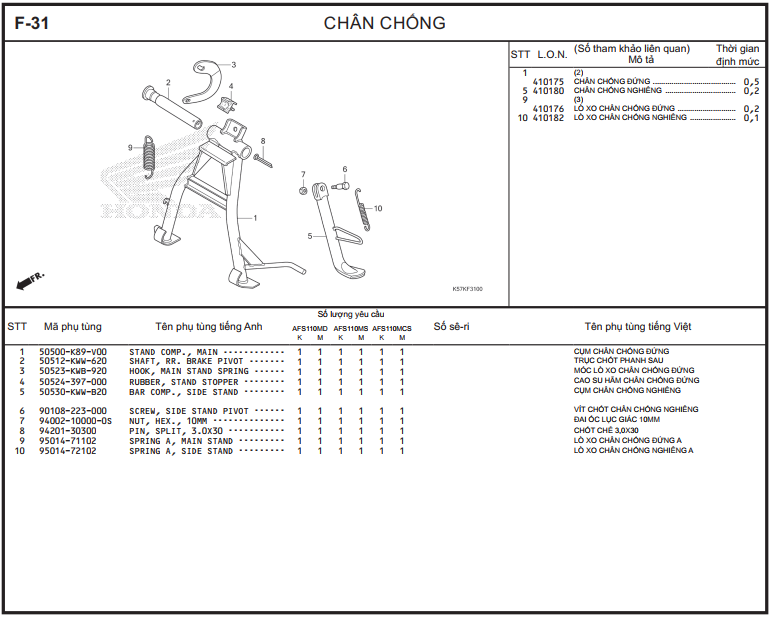 F-31 - CHÂN CHỐNG