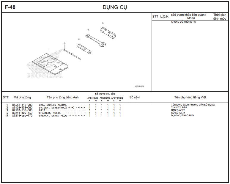 F-48 - DỤNG CỤ