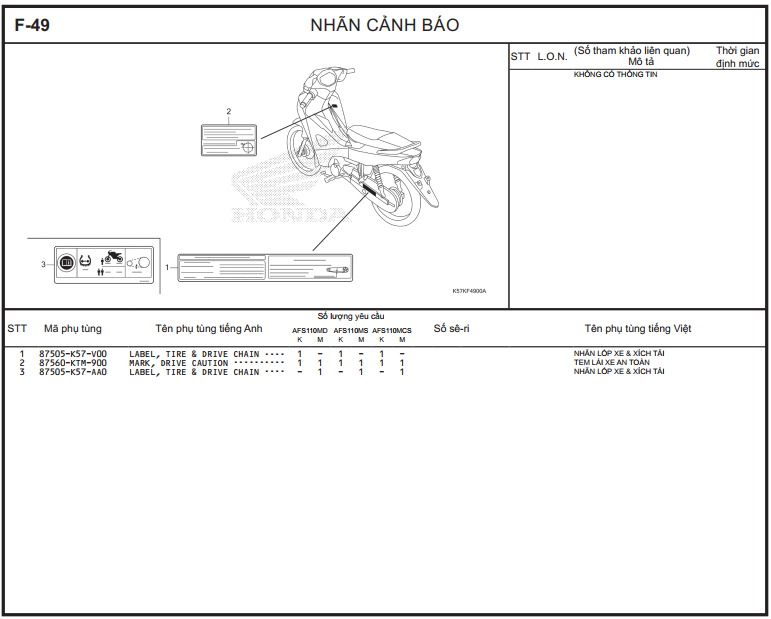 F-49 - NHÃN CẢNH BÁO