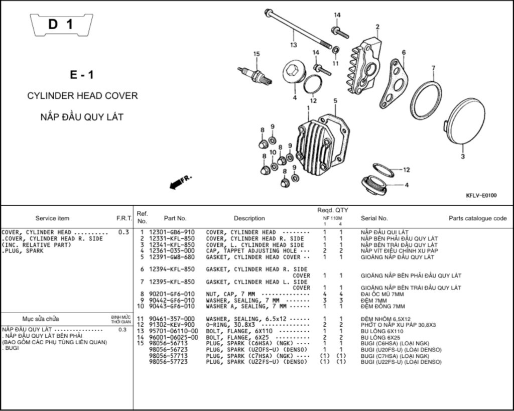 E-1 - CYLINDER HEAD COVER