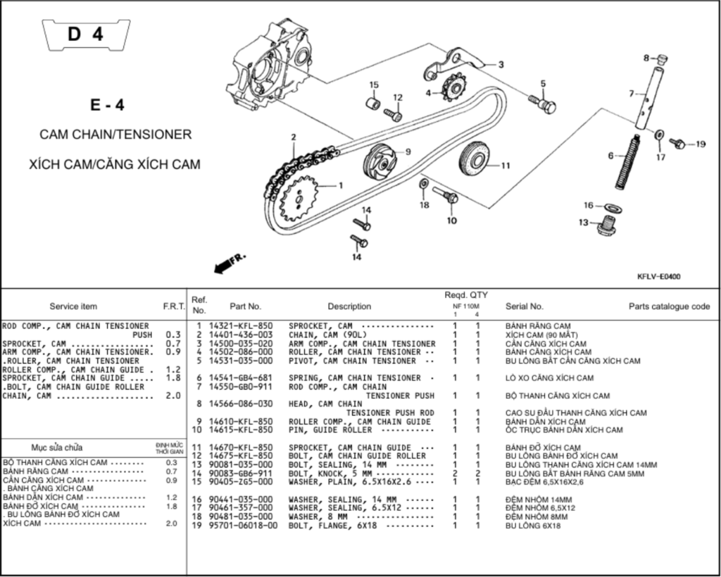 E-4 - CAM CHAIN/TENSIONER