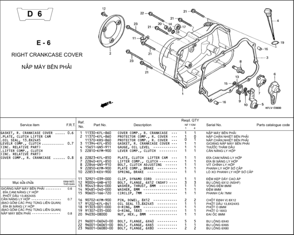 E-6 - RIGHT CRANKCASE COVER