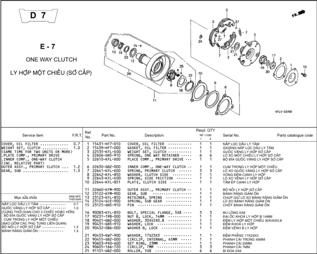 E-7 - ONE WAY CLUTCH
