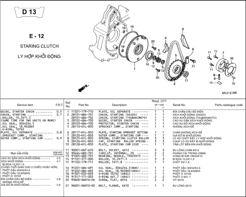 E-12 - STARING CLUTCH