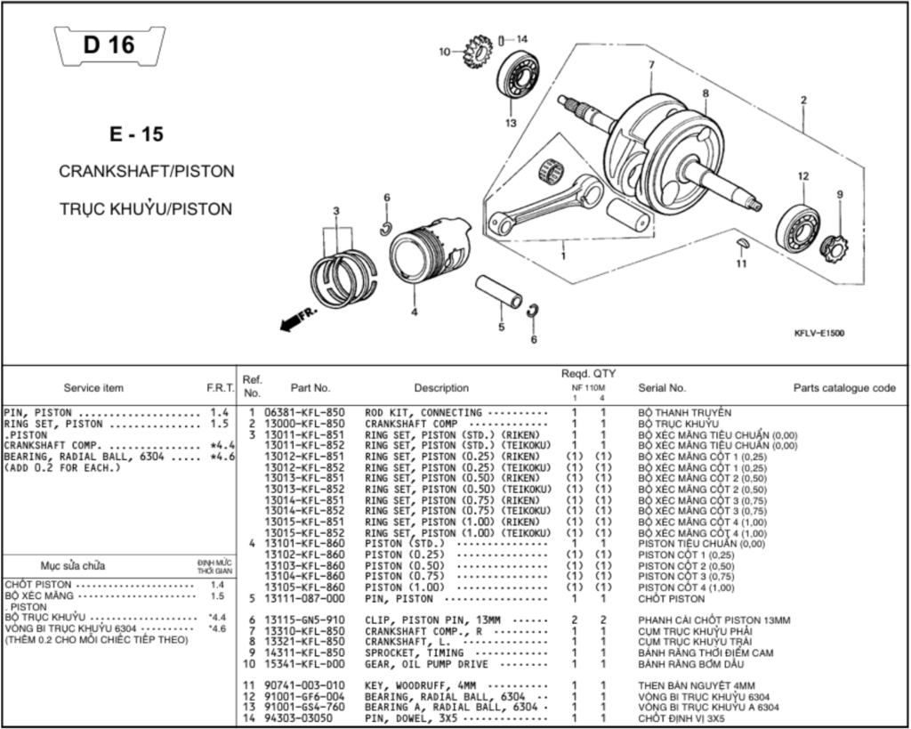 E-15 - CRANKSHAFT/PISTON