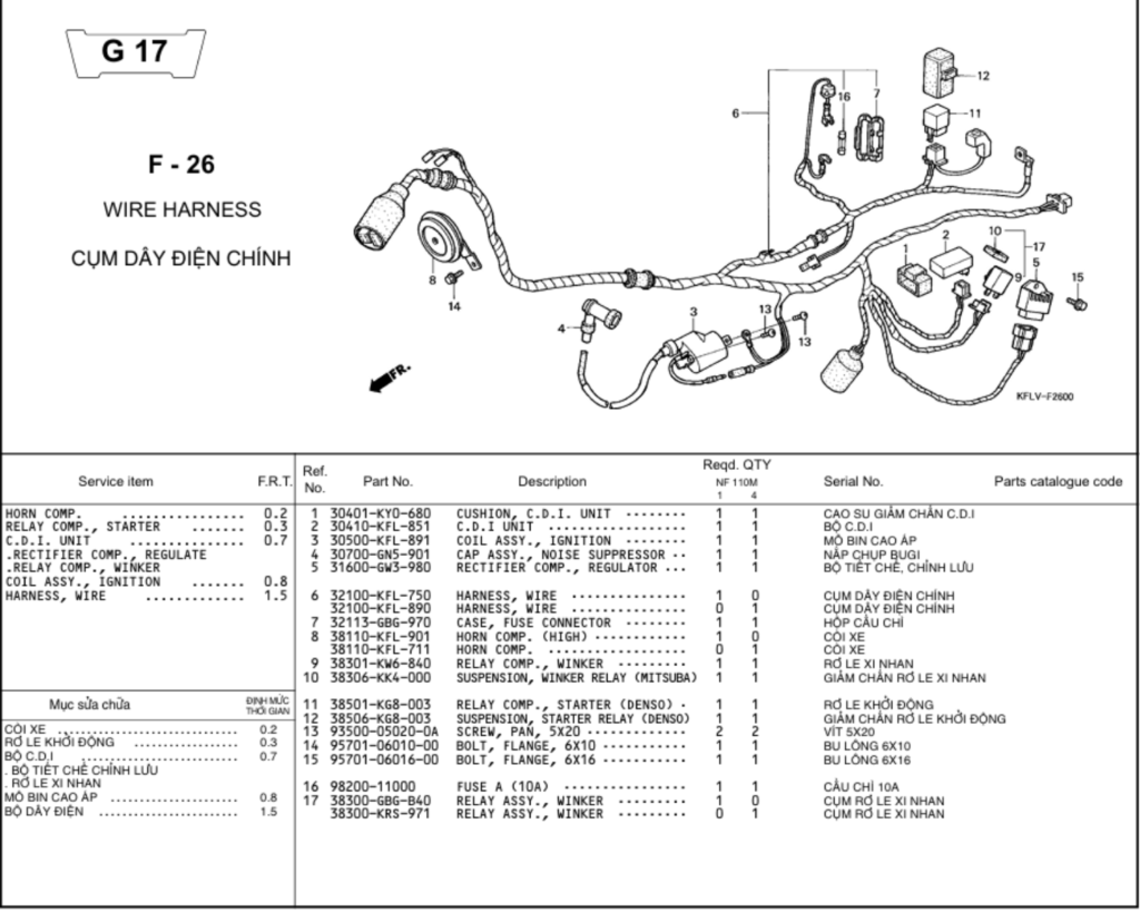 F-26 - WIRE HARNESS