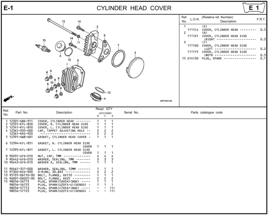 E-1 - CYLINDER HEAD COVER