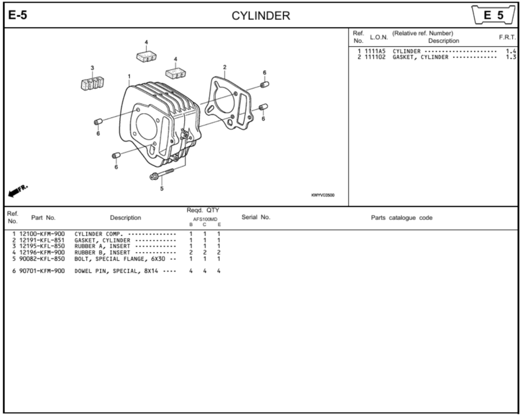 E-5 - CYLINDER