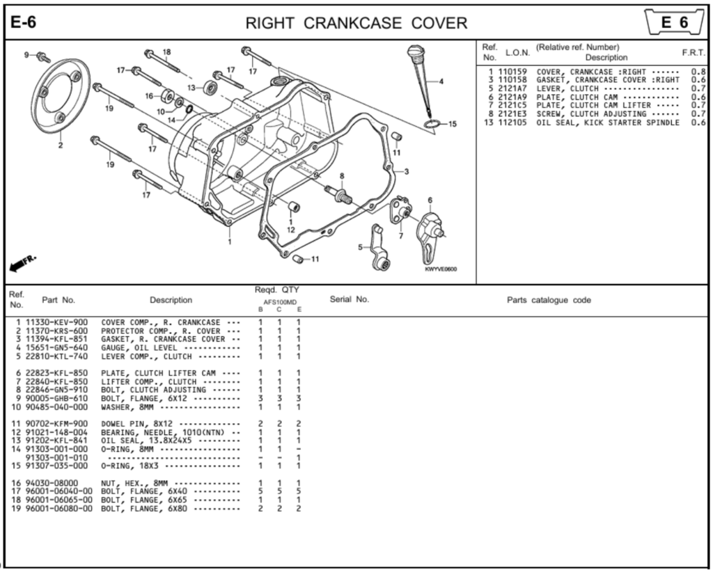 E-6 - RIGHT CRANKCASE COVER