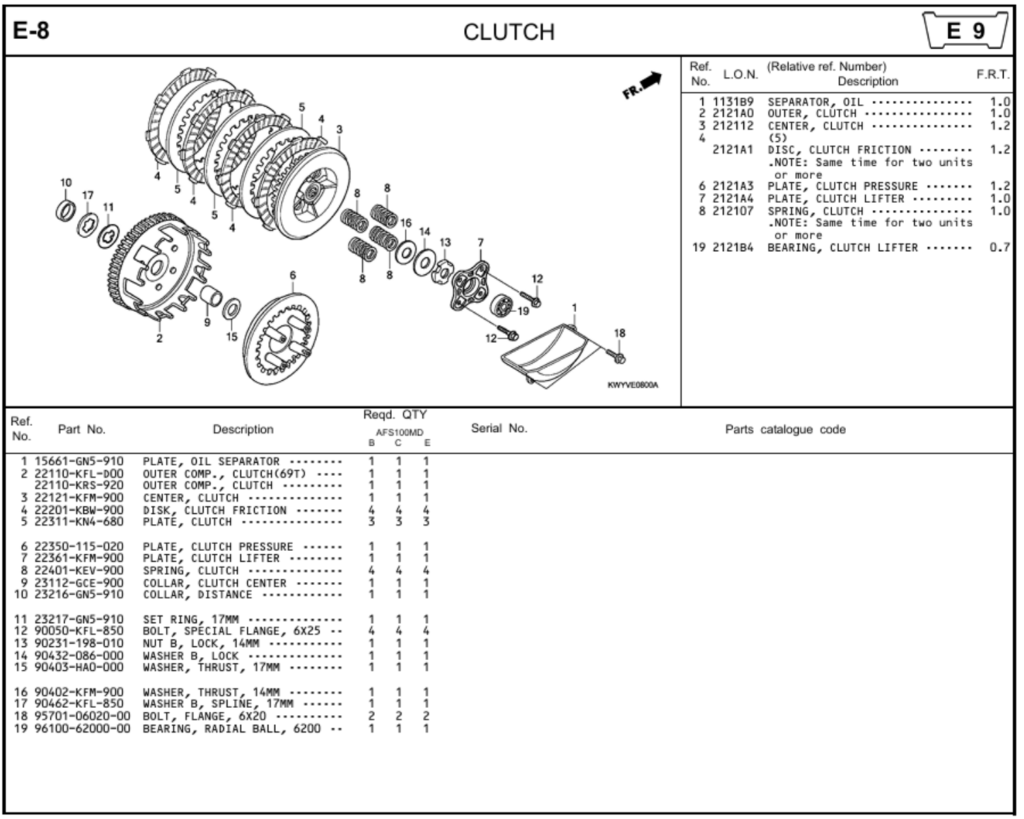 E-8 - CLUTCH