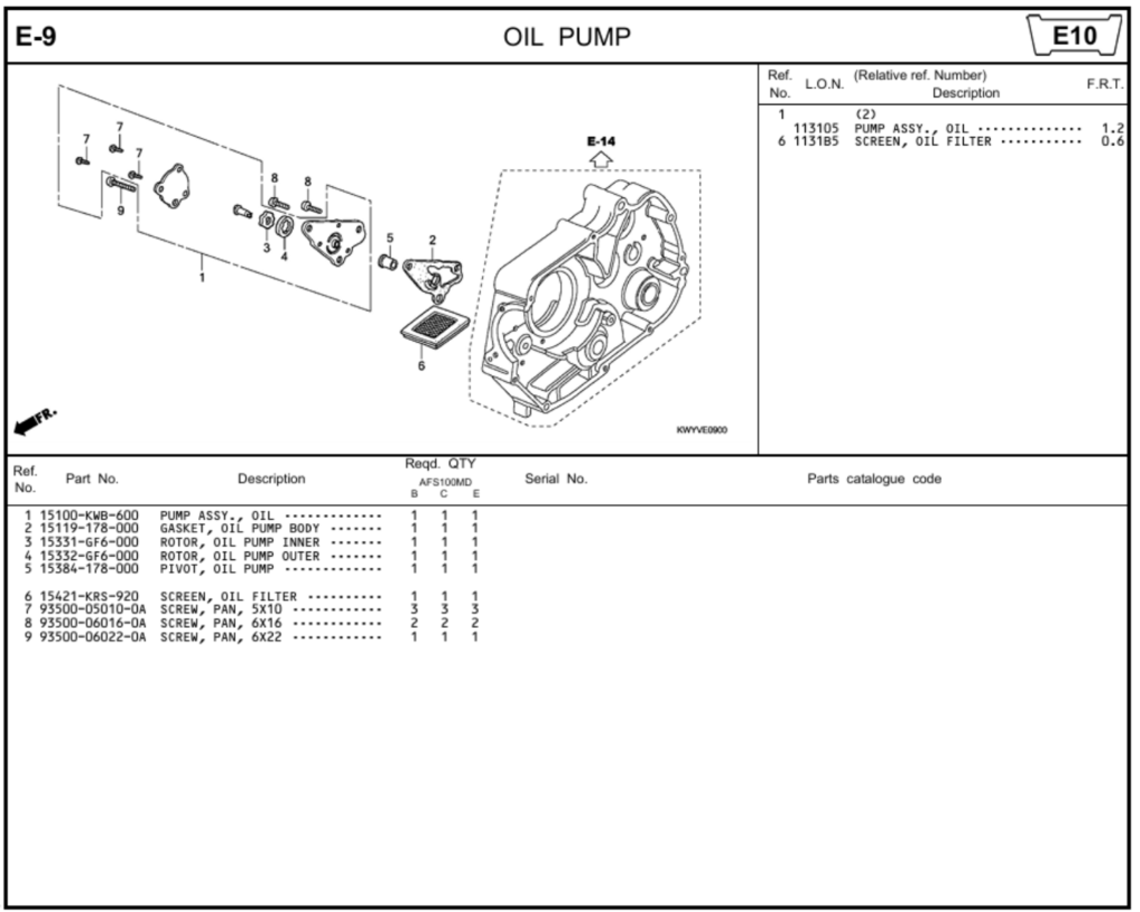 E-9 - OIL PUMP