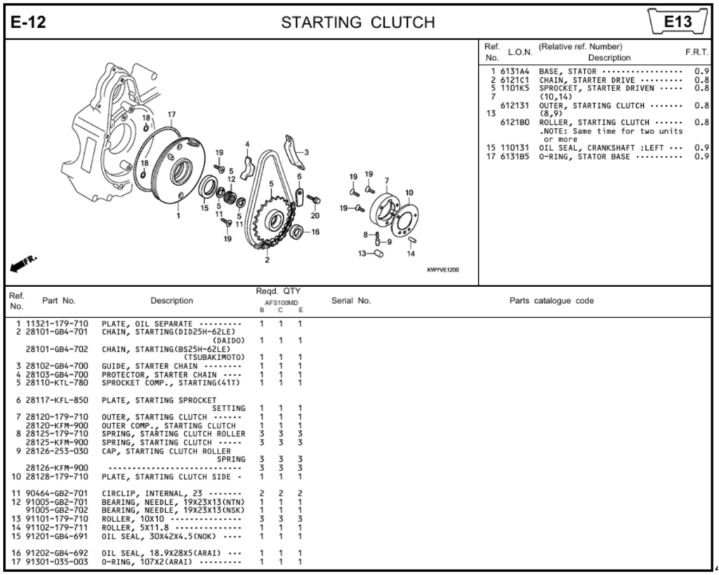 E-12 - STARTING CLUTCH