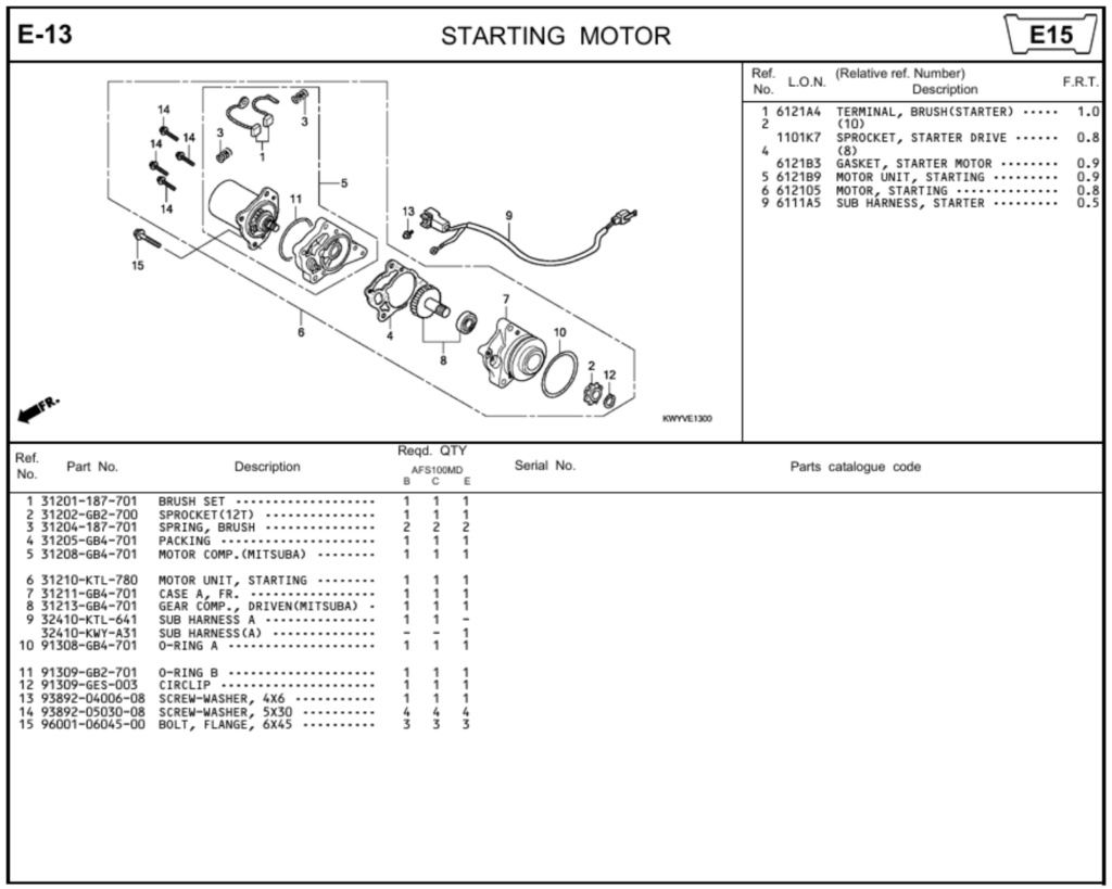E-13 - STARTING MOTOR